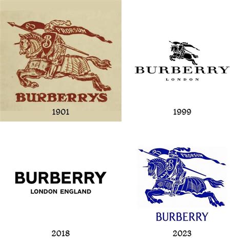 burberry brand dna|burberry brand.